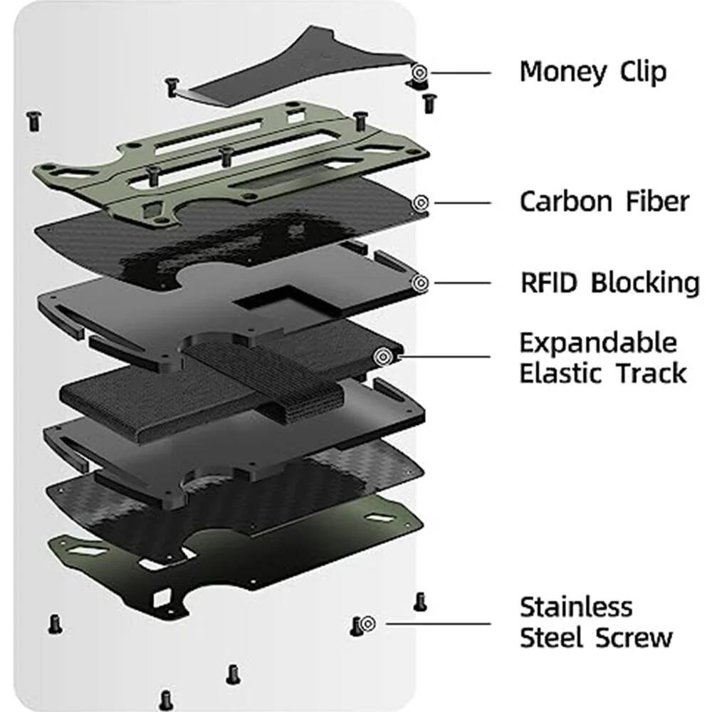 OUIO Men's Tactical Wallet Car - огляд і ціна Money Clip Minimalist Rfid Blocking