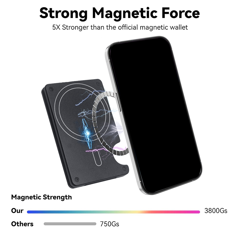 Compatible with MagSafe Wallet - огляд і ціна Money Clip Minimalist Rfid Blocking